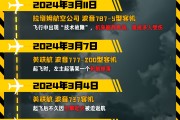 姻缘测试印度空难伤亡惨重，安全事故频发，波音再添“麻烦事”｜图览天下