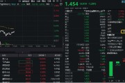 姻缘测试数字货币概念分化，四方精创领跌6%，楚天龙涨停！金融科技ETF（159851）跌近2%，资金买在分歧？