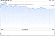 姻缘测试理想汽车-W5月交付新车40856辆 同比增长16.7%