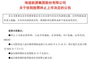 姻缘测试600387，即将退市，又被证监会立案