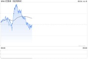姻缘测试全球央行因金价上涨4月净买入放缓，但整体买盘预计将继续