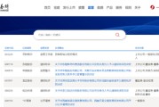 姻缘测试连板“牛股”咋了？603226收监管工作函