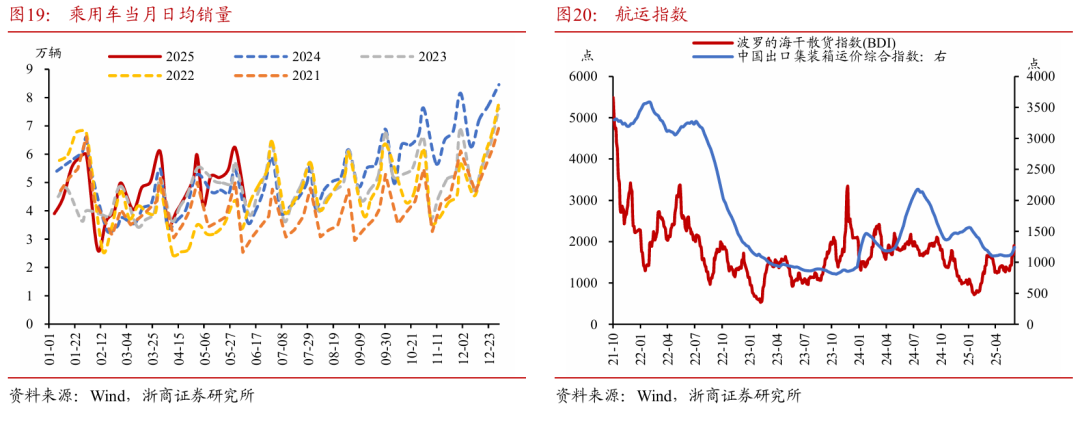 浙商证券：权益市场下半场(😤)行情或值得期待